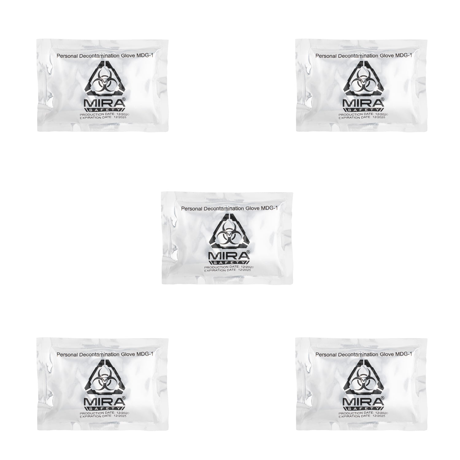 MIRA Safety MDG-1® Personal CBRN Decontamination Glove: On-Demand Hazard Neutralization